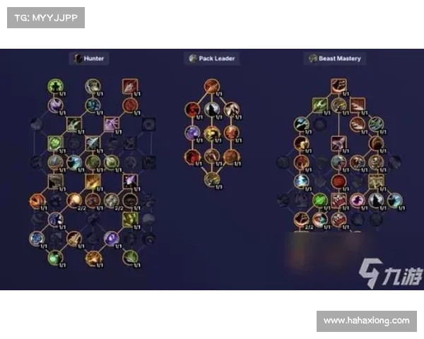 魔兽世界猎人跳起回头操作解析